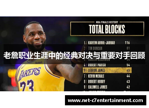 老詹职业生涯中的经典对决与重要对手回顾