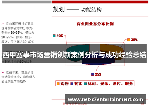 西甲赛事市场营销创新案例分析与成功经验总结