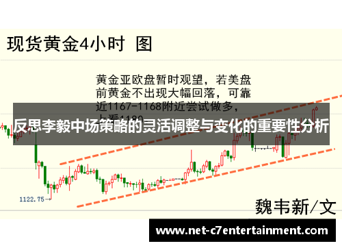 反思李毅中场策略的灵活调整与变化的重要性分析