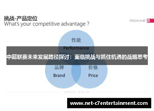 中超联赛未来发展路径探讨：面临挑战与抓住机遇的战略思考