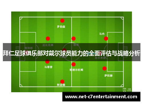 拜仁足球俱乐部对戴尔球员能力的全面评估与战略分析