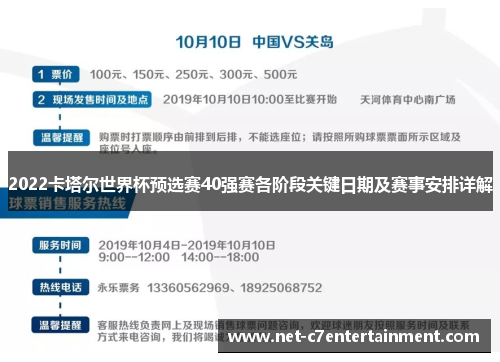 2022卡塔尔世界杯预选赛40强赛各阶段关键日期及赛事安排详解
