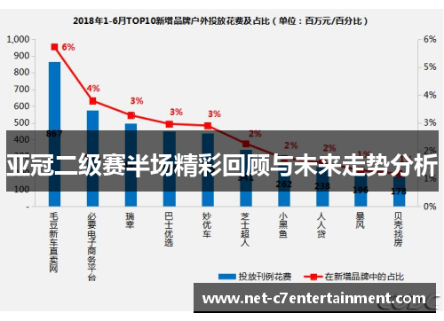 亚冠二级赛半场精彩回顾与未来走势分析