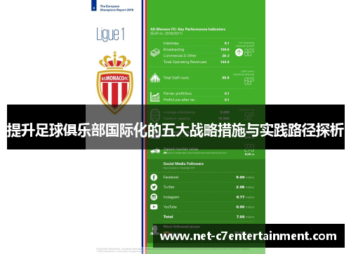 提升足球俱乐部国际化的五大战略措施与实践路径探析