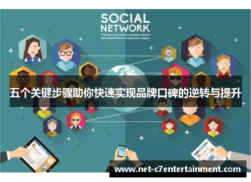 五个关键步骤助你快速实现品牌口碑的逆转与提升