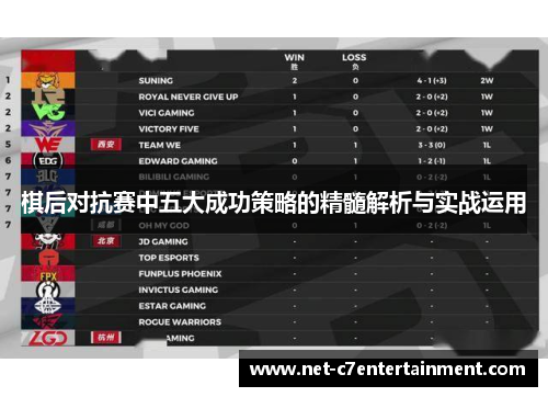 棋后对抗赛中五大成功策略的精髓解析与实战运用