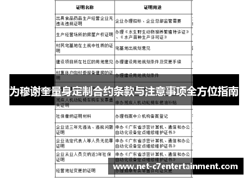 为穆谢奎量身定制合约条款与注意事项全方位指南