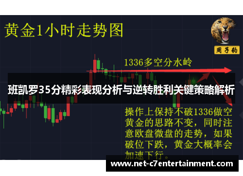 班凯罗35分精彩表现分析与逆转胜利关键策略解析
