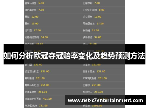 如何分析欧冠夺冠赔率变化及趋势预测方法