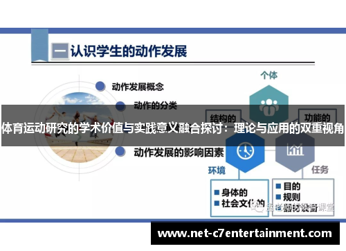 体育运动研究的学术价值与实践意义融合探讨：理论与应用的双重视角