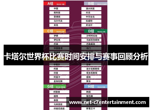 卡塔尔世界杯比赛时间安排与赛事回顾分析