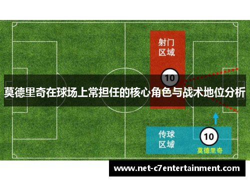 莫德里奇在球场上常担任的核心角色与战术地位分析