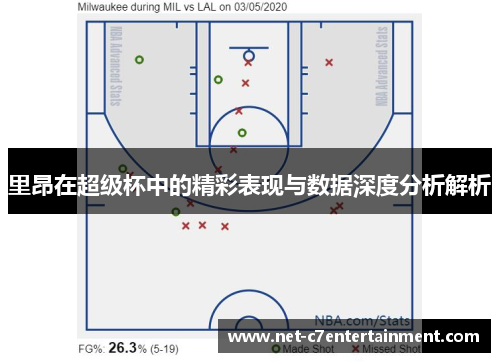 里昂在超级杯中的精彩表现与数据深度分析解析