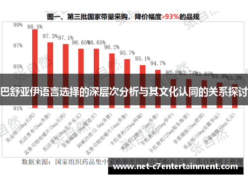 巴舒亚伊语言选择的深层次分析与其文化认同的关系探讨