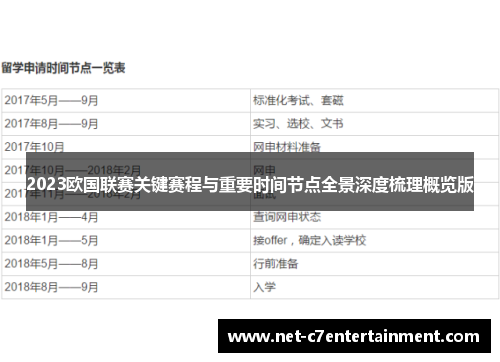 2023欧国联赛关键赛程与重要时间节点全景深度梳理概览版