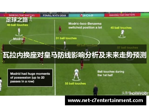 瓦拉内换座对皇马防线影响分析及未来走势预测 瓦拉内换座对皇马防线影响分析及未来走势预测