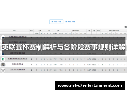英联赛杯赛制解析与各阶段赛事规则详解 英联赛杯赛制解析与各阶段赛事规则详解