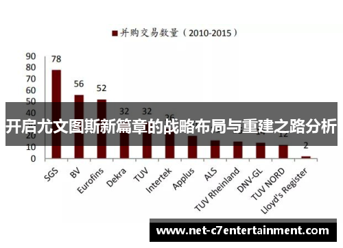 开启尤文图斯新篇章的战略布局与重建之路分析