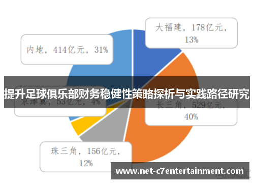 提升足球俱乐部财务稳健性策略探析与实践路径研究 提升足球俱乐部财务稳健性策略探析与实践路径研究
