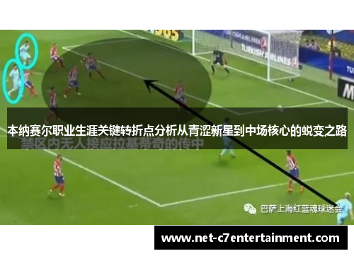 本纳赛尔职业生涯关键转折点分析从青涩新星到中场核心的蜕变之路