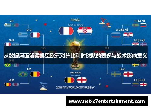 从数据层面解读凯恩欧冠对阵比利时球队的表现与战术影响意义