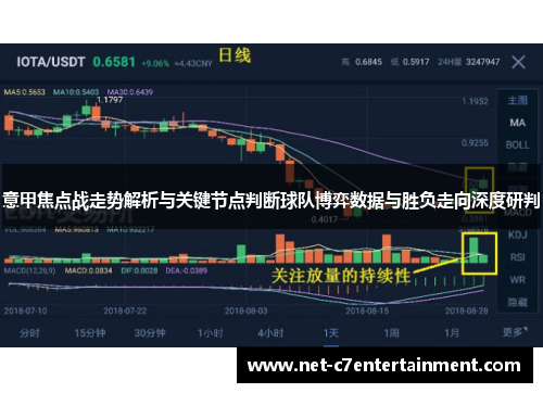 意甲焦点战走势解析与关键节点判断球队博弈数据与胜负走向深度研判
