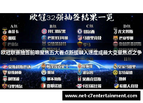 欧冠联赛抽签前瞻聚焦五大看点新援融入速度成最大变量焦点之争