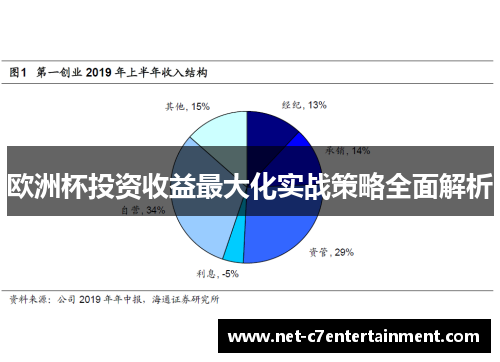欧洲杯投资收益最大化实战策略全面解析