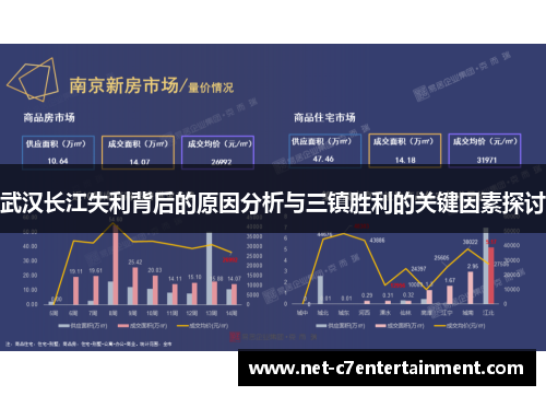武汉长江失利背后的原因分析与三镇胜利的关键因素探讨 武汉长江失利背后的原因分析与三镇胜利的关键因素探讨