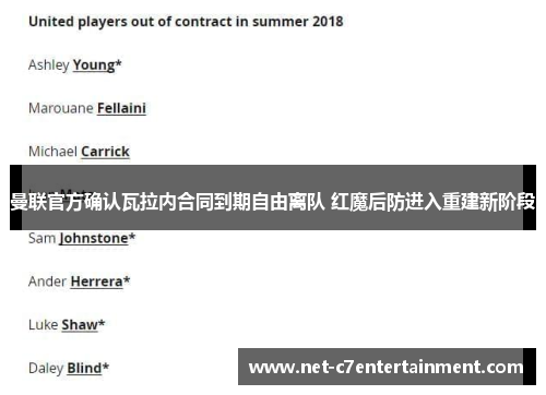 曼联官方确认瓦拉内合同到期自由离队 红魔后防进入重建新阶段