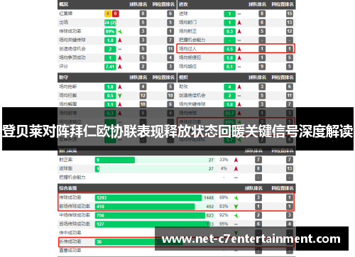 登贝莱对阵拜仁欧协联表现释放状态回暖关键信号深度解读