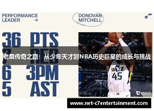 老詹传奇之路：从少年天才到NBA历史巨星的成长与挑战