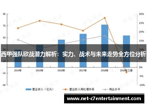 西甲强队欧战潜力解析:实力、战术与未来走势全方位分析 西甲强队欧战潜力解析:实力、战术与未来走势全方位分析